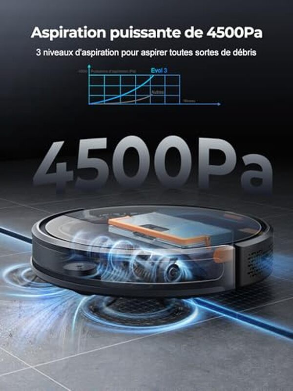 Découvrez notre test complet du laresar clean evol 3, un aspirateur robot ultra silencieux et performant pour un nettoyage impeccable et sans effort.