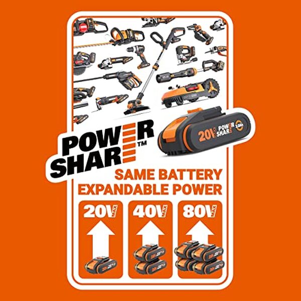 Découvrez notre test détaillé de la ponceuse Worx WX820.9 : polyvalence, performance et praticité de cet outil sans fil 5 en 1 pour vos travaux de ponçage.