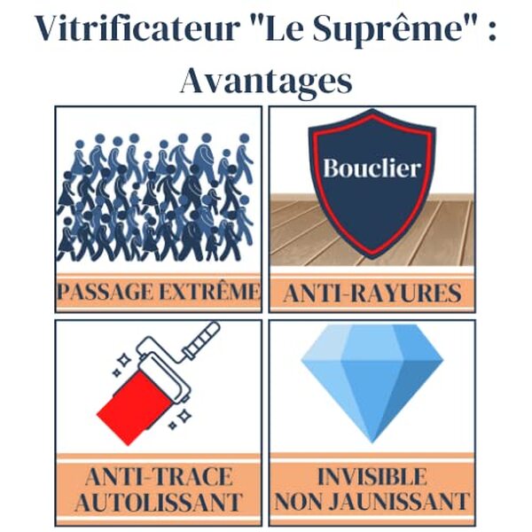 Découvrez notre test détaillé du vitrificateur biosourcé Mauler Le Suprême. Protection durable, écologique et performante pour tous vos sols intérieurs. 