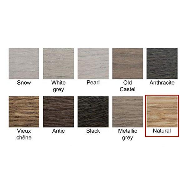 Découvrez notre test complet de l'huile cire Solid'Oil Naturel pour parquet : efficacité, application et résultats durables pour sublimer vos sols en bois.